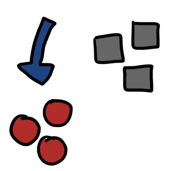 three red circles being pointed to by a blue arrow, with three gray boxes not being pointed at